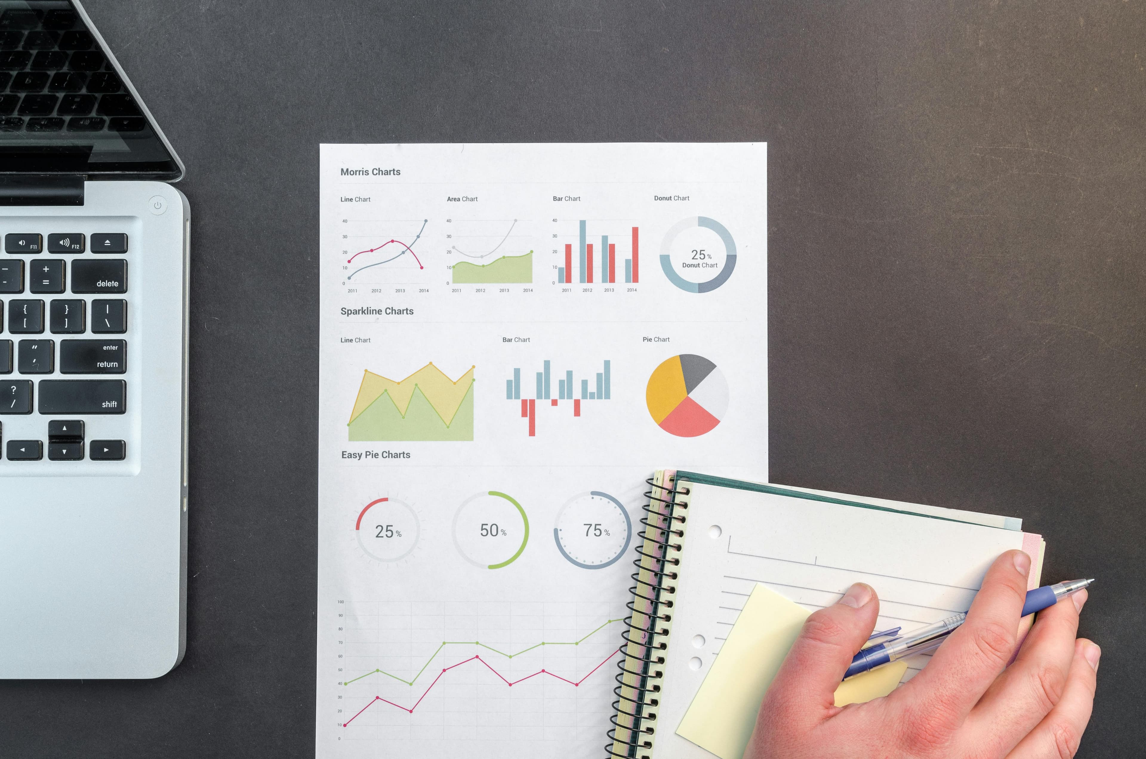 Image for Campaign Performance Analytics